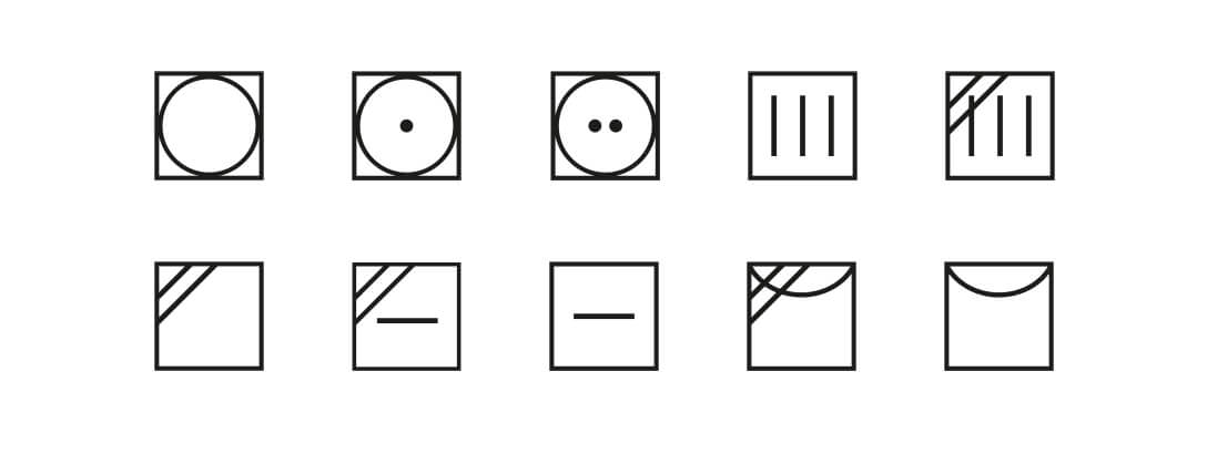 Waschsymbol Trocknen Übersicht